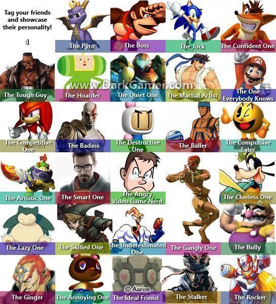 Personality facebook tag picture