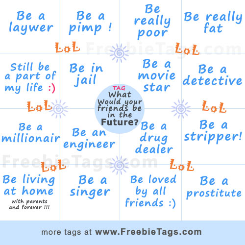 What are your friends more likely to be in the future? :)- Tag them.